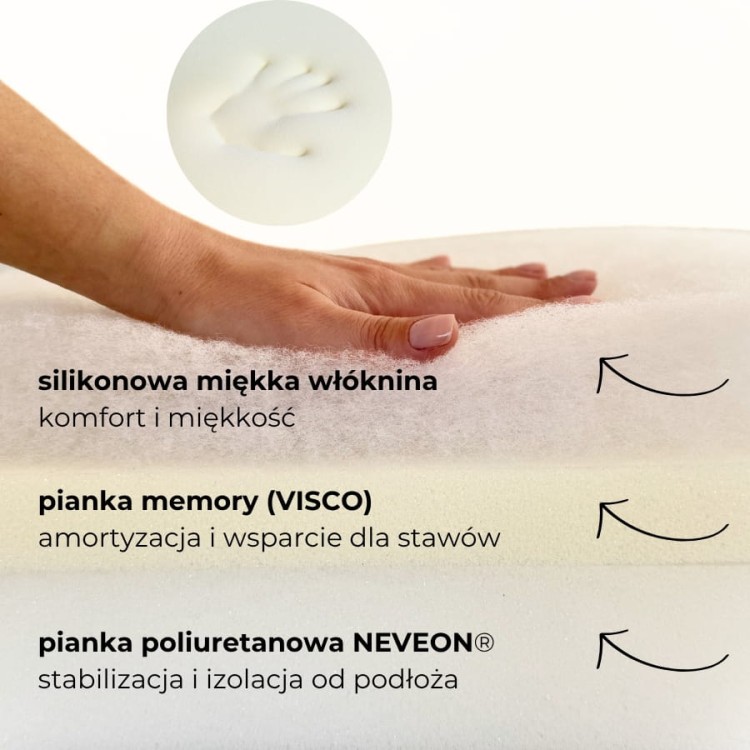Legowisko norka ortopedyczna - posłanie z kocykiem - wzór czekoladowy sztruks z kremowym barankiem